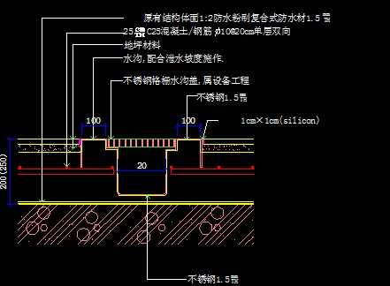 ������ƺ����ˮ������ͼ