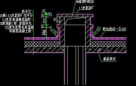 ��������漰��ش���ͼ