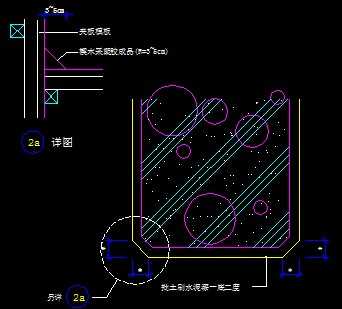 ��ˮģ�������нǴ���ͼ