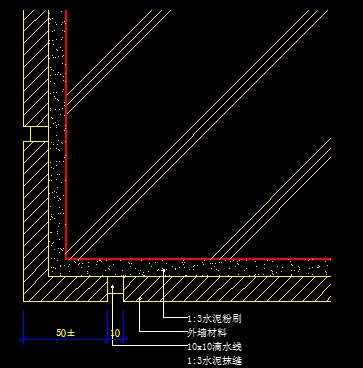 ��ˮ�ߴ���