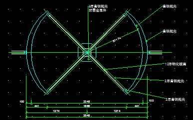 ��ת������ͼ