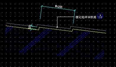 ��̨�µ�ֹ�����ߴ���ͼ