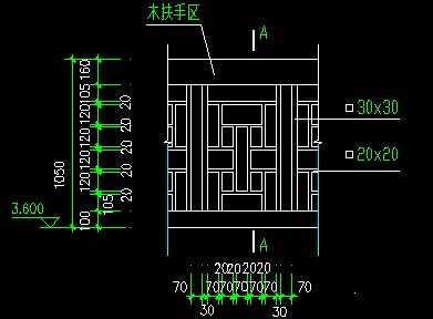 ƽ̨��������ͼ