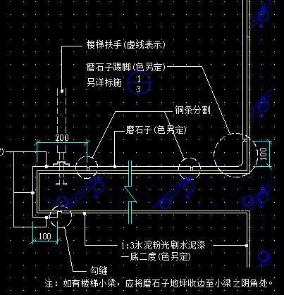 ֱ��ʽ���ִ���ͼ