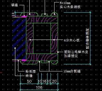 ľ�������ſ����ͼ