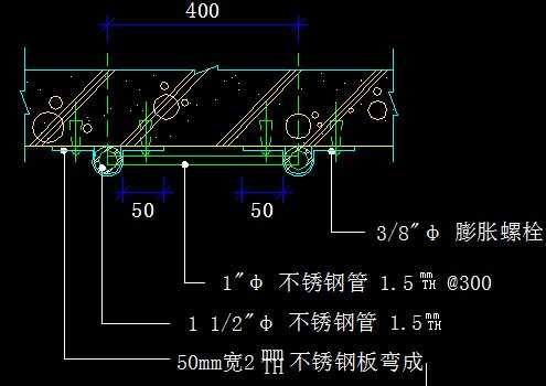 ֱ���Ͳ���������ݴ���ͼ