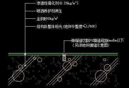 ��ĥӲ����ƺ����ͼ