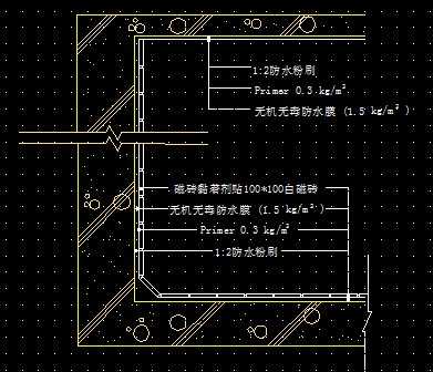 ˮ�估��ˮ�ط�ˮ����ͼ