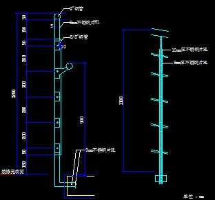 ����ʽ������ͼ 