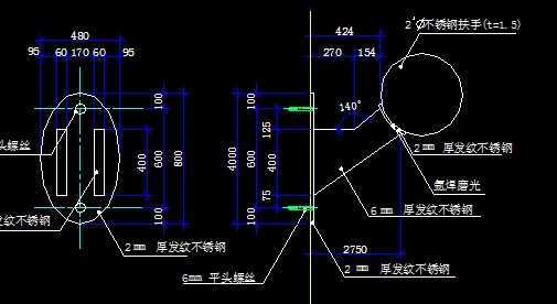 ��ʽ���ִ���