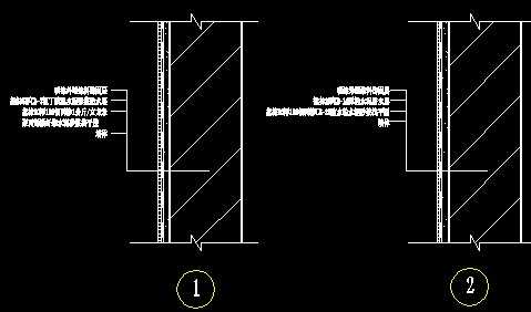 ��ǽ��Ϳ���湹���Σ�I�����)