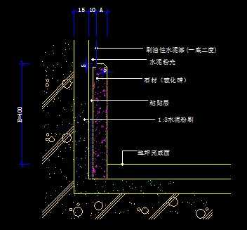 ʯ��(����ש)�߽Ŵ���ͼ