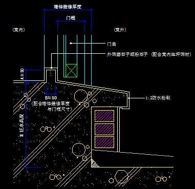 �ݶ��ż�����ͼ