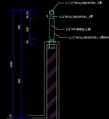 ���������������ͼ