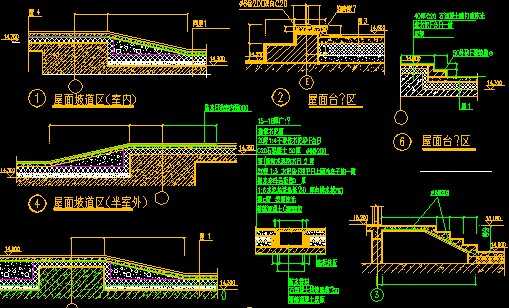 ����̨���µ���ˮ����ͼ