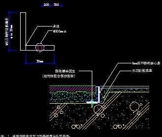 ������ձߴ���ͼ