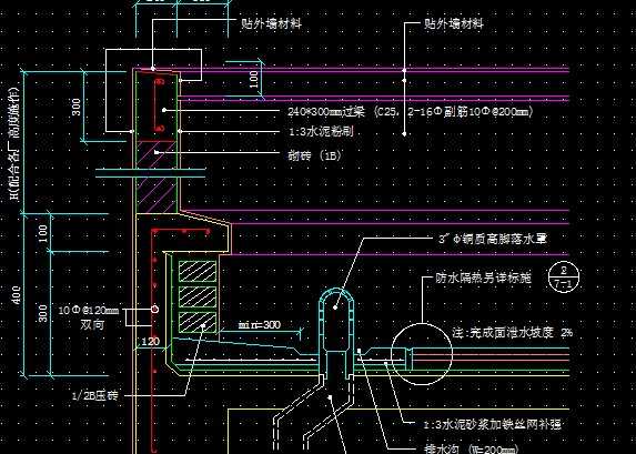 Ů��ǽ����ˮ����ͼ