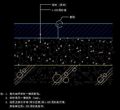 ʯ�ĵ�ƺ����ͼ