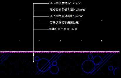 EPOXY��ƺ����ͼ