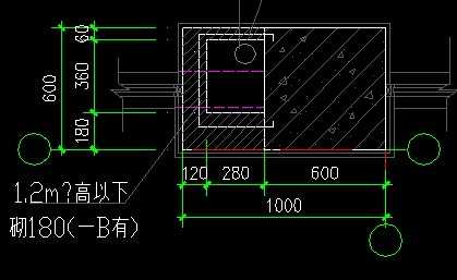 ����ˮ�ܴ���