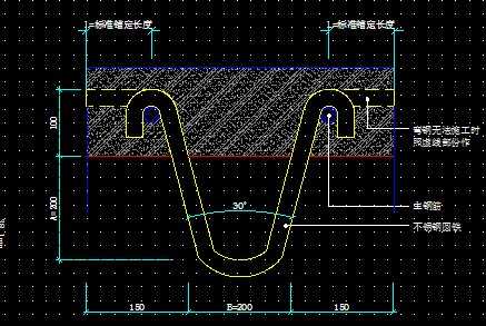 ����ֵ�������ͼ