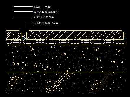 ʯӢש��ƺ����ͼ