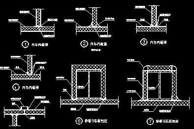 ��ǽ��������ͼ