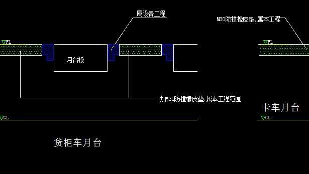 ������̨����ײ��ʩ��ͼ