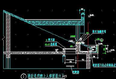 ��������ͼ