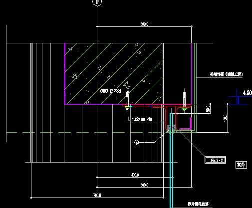 ȫ������Ƕ���ڵ���ͼ