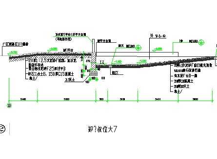 ж����λ����
