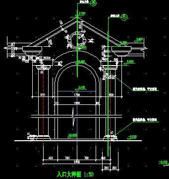 ĳ��ڴ���ͼ