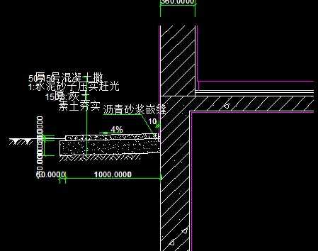 ¥�����ڵ�ͼ