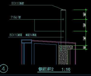 �������˴���