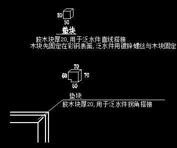 �ʸְ�ڵ�----���ڽǷ�ˮ������