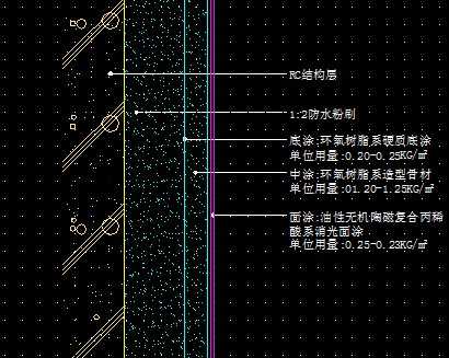 ��ǽ������Ϳ����ͼ