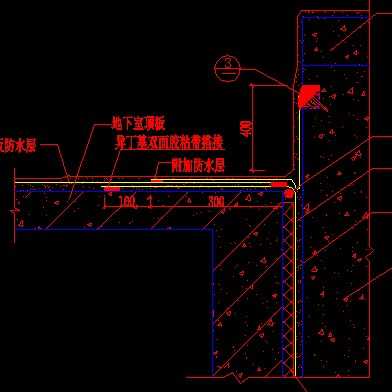 �������(Ϳ)��������ڰ�ת��λ��ӷ�ˮ����