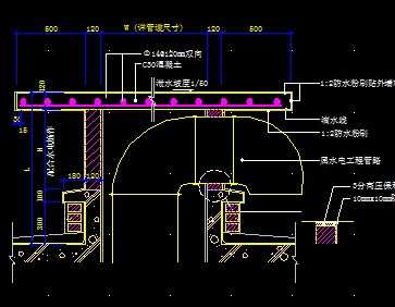 ����ܵ���ͨ��ڡ����߳��ڼ�͸���ܻ�������ͼ