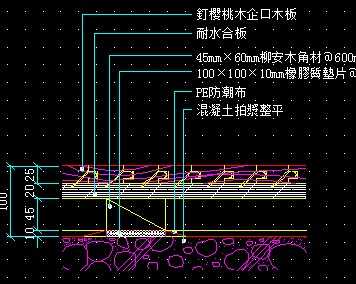 ӣ��ľ�ĵ�ƺ����ͼ