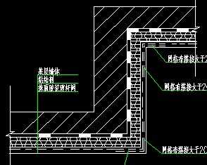 ��ǽ������ͼ