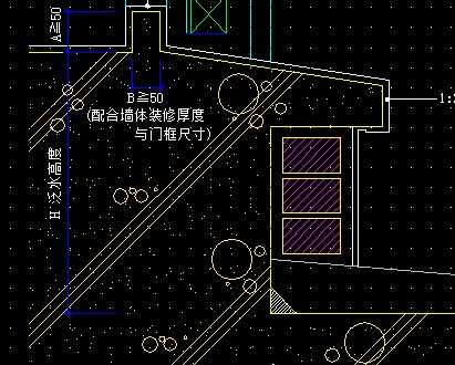 S3�ݶ��ż�����ͼ