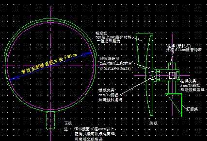 ͣ�����س�������