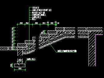 �����ڵ���ͼ