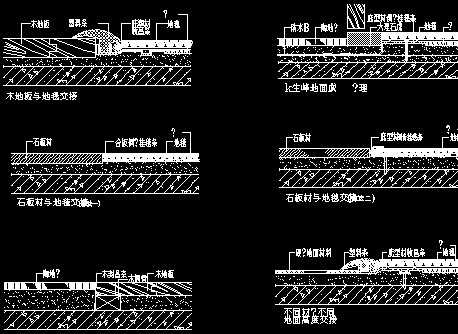 ��ͬ���ʡ���ͬ�߶ȵذ彻�Ӵ����ڵ���ͼ