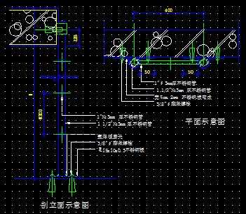 ˮ���ڲ����ֱ��������