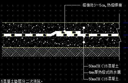 ��ƺ����̺����ͼ