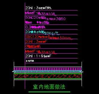 ���ڵ�������