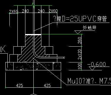 ��������Χǽ�ڵ���ͼ