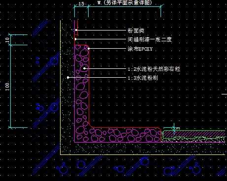 ��ʯ���߽Ŵ���ͼ