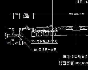 ��·�������ͼ